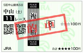 有馬記念,血統予想,競馬予想,馬券予想,過去データ,枠順,放送時間,想定騎手,調教診断,馬体重,結果,当たる,有利,馬場状態,適性