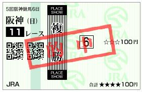 有馬記念,血統予想,競馬予想,馬券予想,過去データ,枠順,放送時間,想定騎手,調教診断,馬体重,結果,当たる,有利,馬場状態,適性