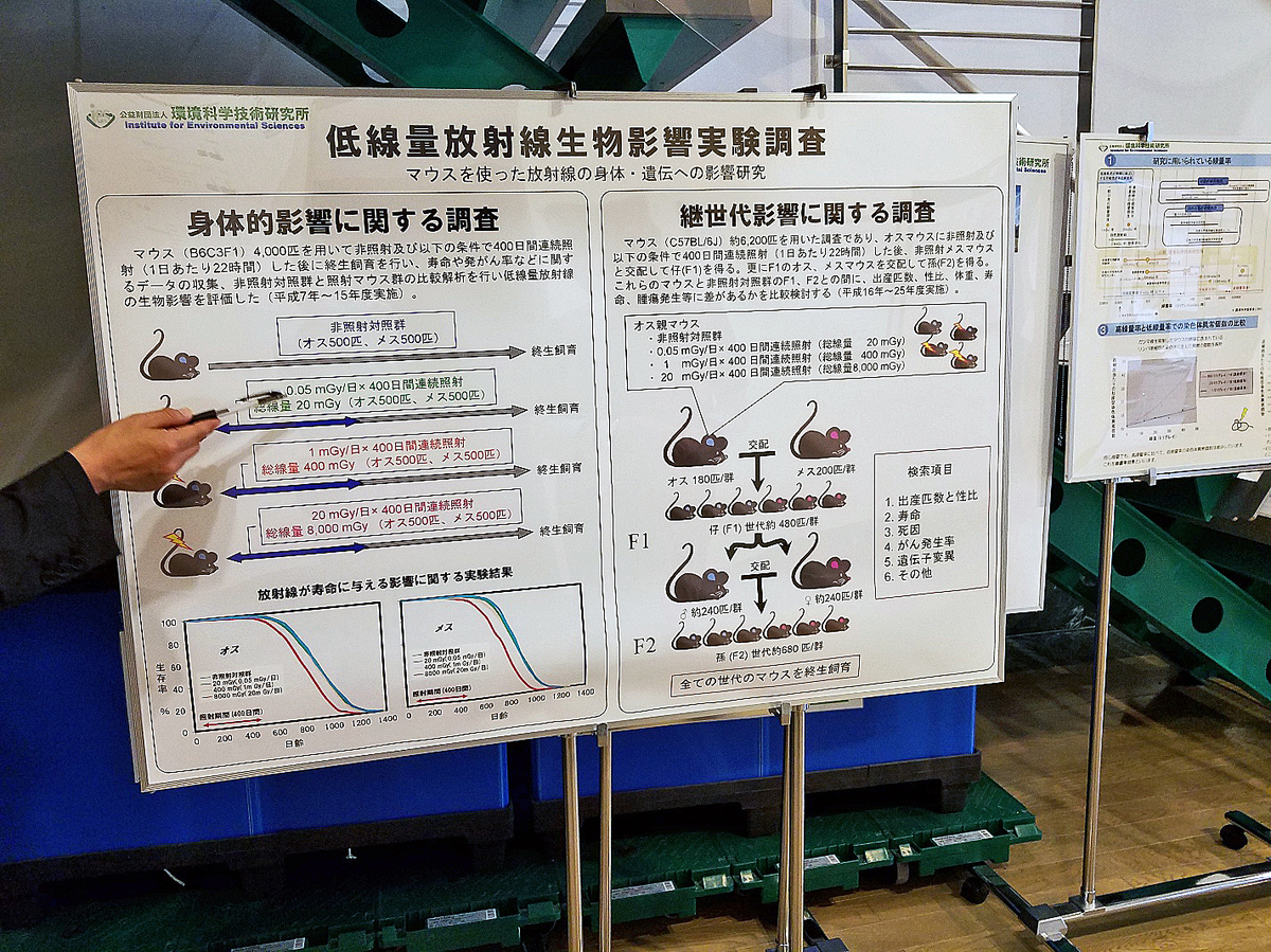 環境科学研究所（六ケ所村）-3-18.09