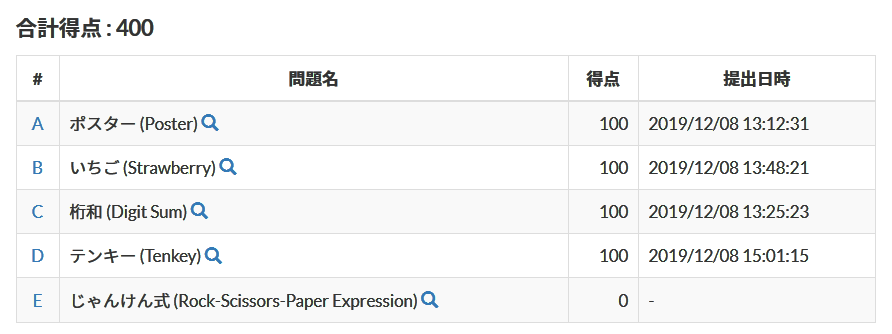 f:id:sashiming:20191210140255p:plain f:id:sashiming:20191210140255p:plain