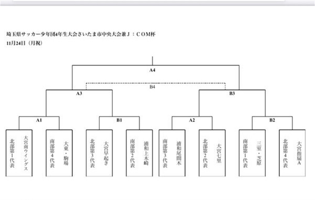 f:id:sashiogisoccer:20251125193017j:image