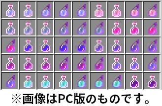 ポーションのイメージ