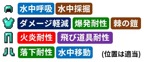 全25効果をマスター エンチャント完全ガイド データ編 道具 防具 武器ごとにまとめました マインクラフトpe さしぐめの