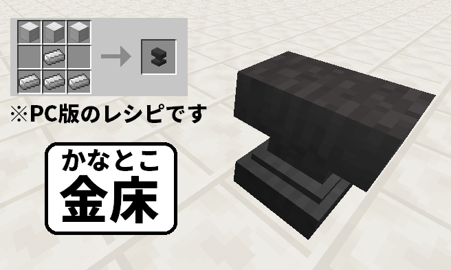 金床