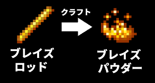 ブレイズロッドとブレイズパウダー