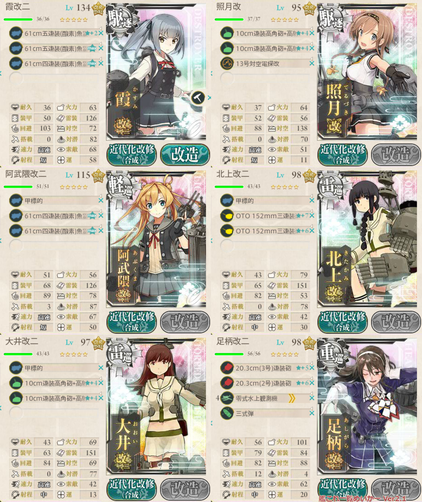 艦これ 艦これ