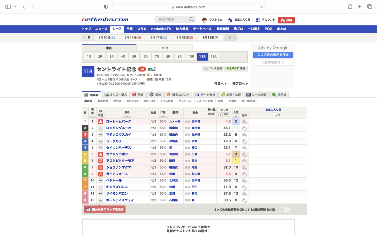 2022 9/19調教推奨馬 - 調教予想(仮)