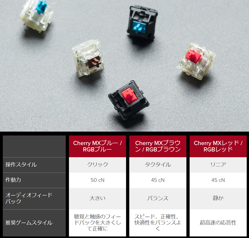 f:id:sassan9:20180212191734p:plain f:id:sassan9:20180212191734p:plain