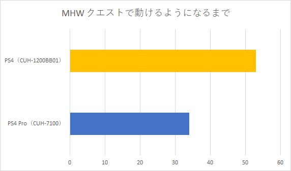 f:id:sassan9:20180406092409p:plain