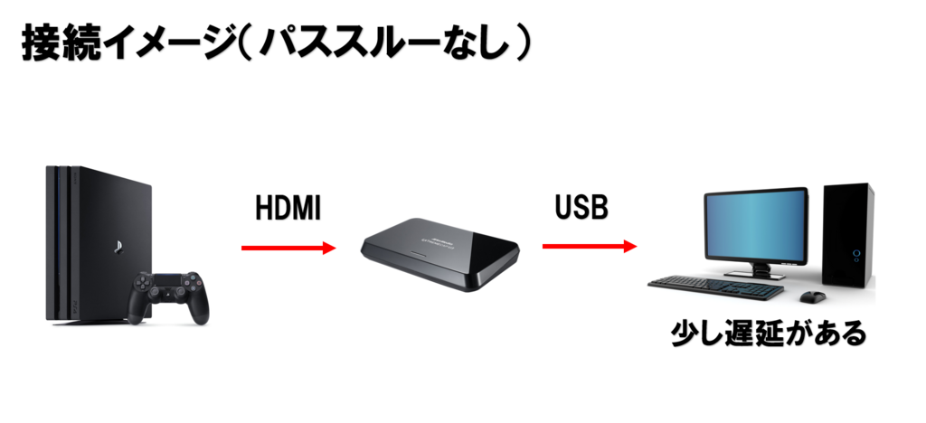 f:id:sassan9:20180831204031p:plain f:id:sassan9:20180831204031p:plain