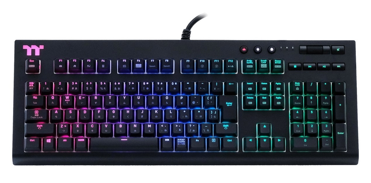 f:id:sassan9:20190702052042j:plain f:id:sassan9:20190702052042j:plain