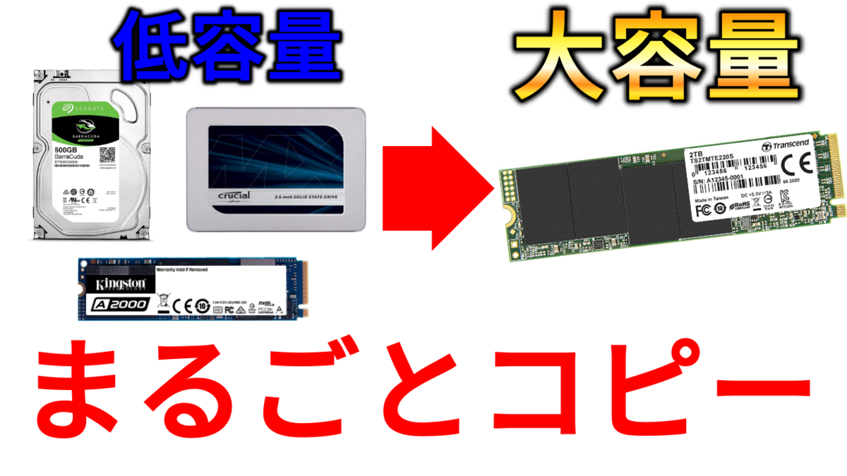 CENTURY M.2 SSD 引越しキット + m.2 SSD 250gb付属 CENTURY 裸族のM.2 NVMe SSD 引越キット レビュー】HDDや低容量