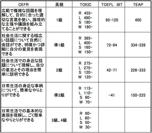 f:id:sasuke_tt:20210831135700p:plain
