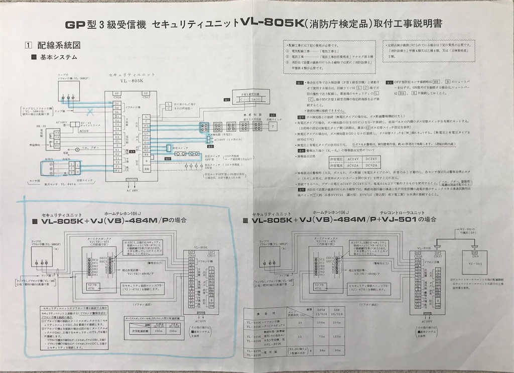 ホームテレホン 松下電工 松下通信工業 108 208 の備忘録 WQT615MS VJ 