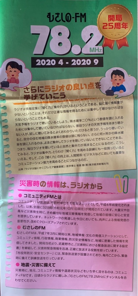 f:id:sasukiti:20200828164856j:image