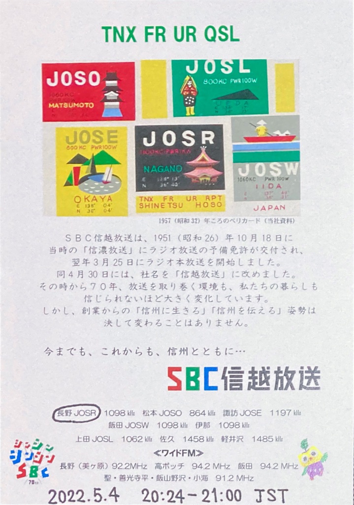 ベリカード図鑑(長野県) - サス吉の趣味の時間