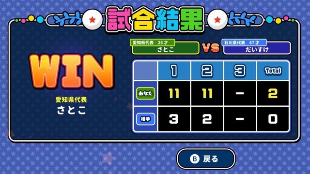 f:id:sat-box:20190404165931j:plain