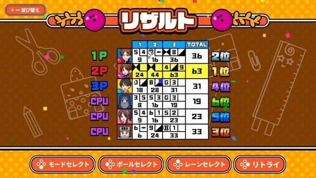 f:id:sat-box:20190516173226j:plain f:id:sat-box:20190516173226j:plain