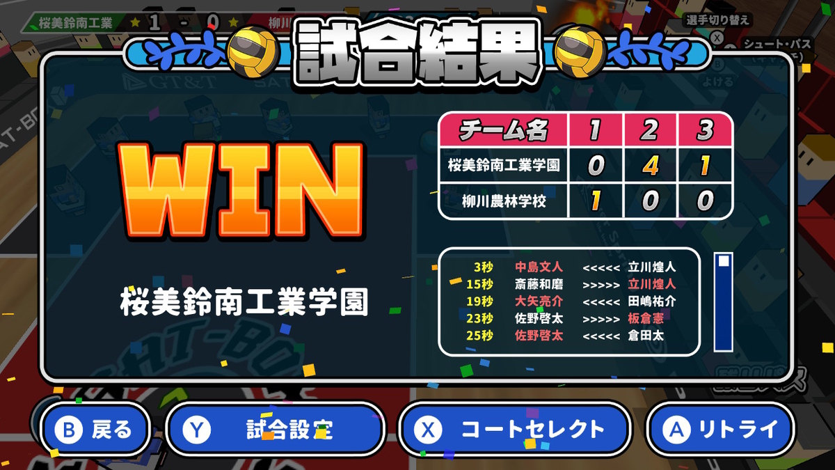 f:id:sat-box:20200618085154j:plain f:id:sat-box:20200618085154j:plain