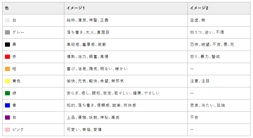 f:id:sat-box:20201130175905p:plain