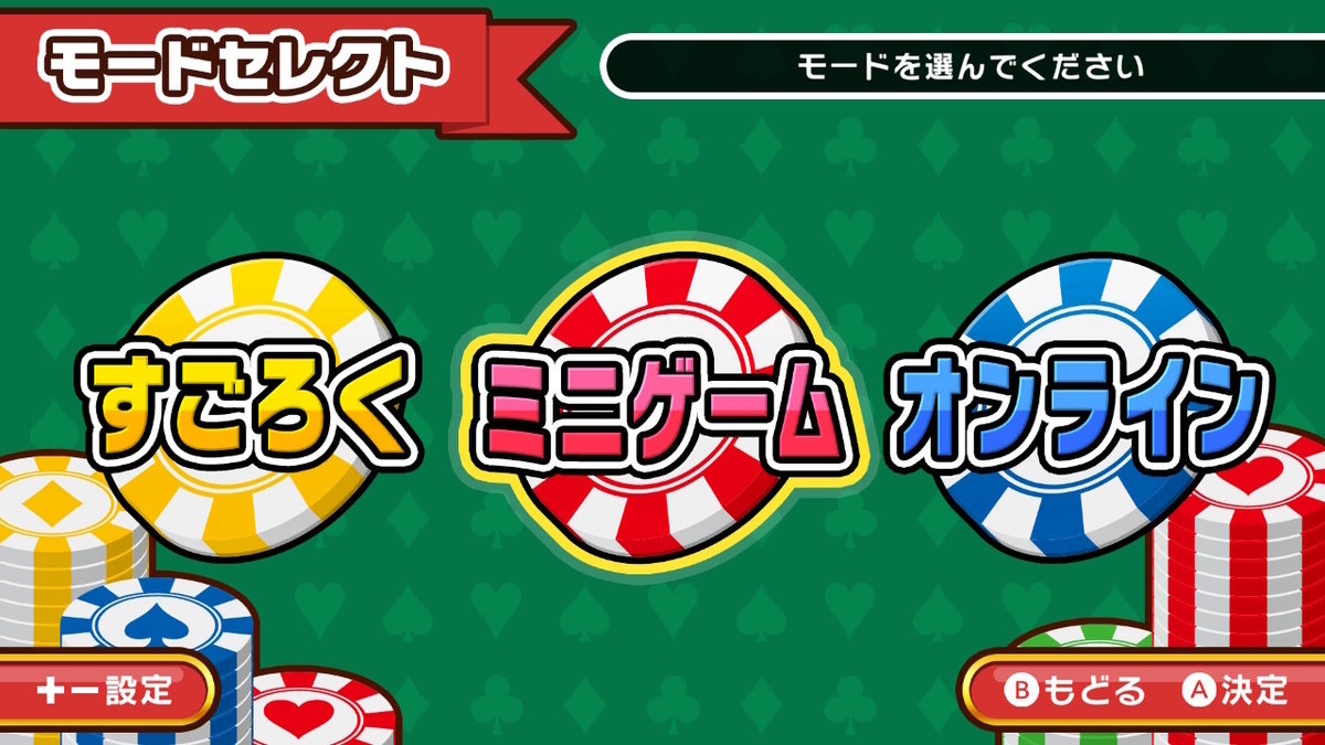 運も実力のうち！『すごろくカジノパーティ』 - SAT-BOX BLOG