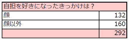 f:id:sat2-juni:20180819202215p:plain f:id:sat2-juni:20180819202215p:plain