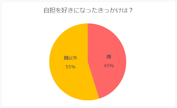 f:id:sat2-juni:20180819202226p:plain f:id:sat2-juni:20180819202226p:plain