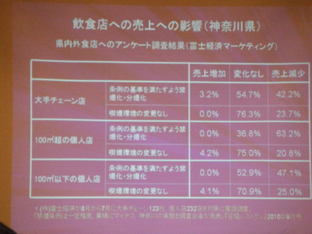 f:id:satakeyuri:20101204164759j:image f:id:satakeyuri:20101204164759j:image