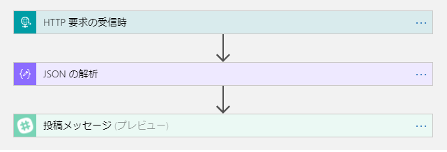 f:id:satansatohgg:20171127142731p:plain f:id:satansatohgg:20171127142731p:plain