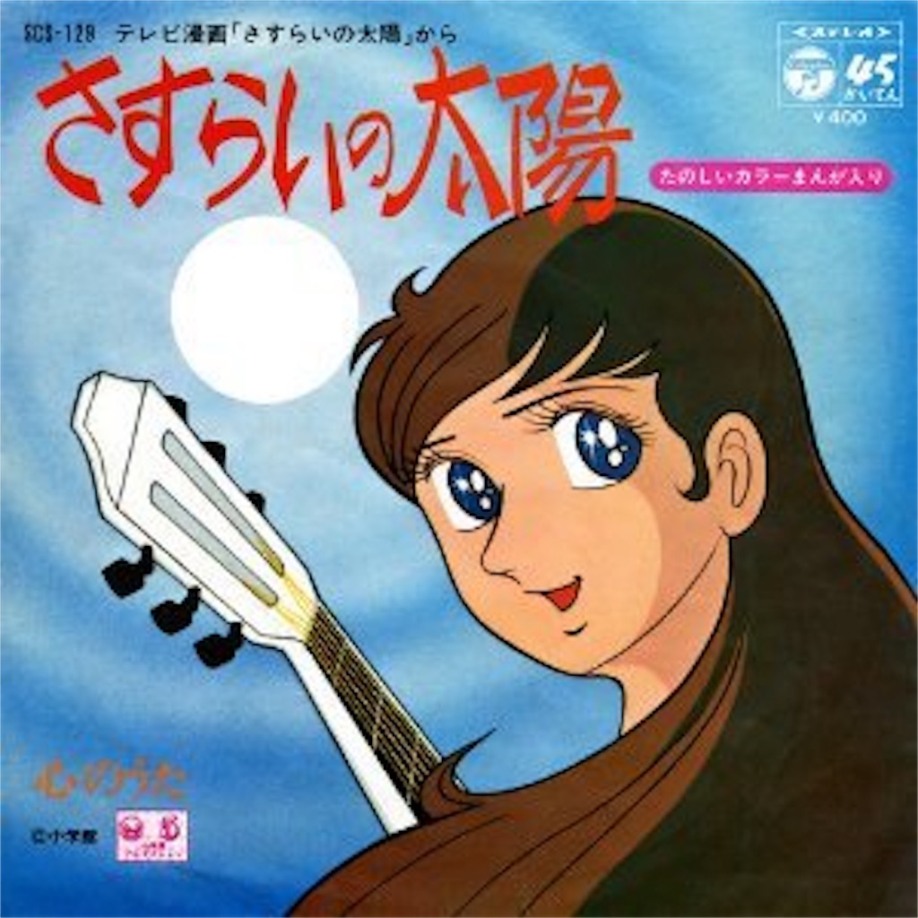 若い昔のアニメ好きと出会い 生まれる化学反応 80年代アニメを知りたい 伝えたい