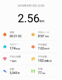 f:id:satera4649:20180415230856j:image f:id:satera4649:20180415230856j:image