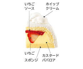 f:id:satera4649:20191225224104j:plain f:id:satera4649:20191225224104j:plain