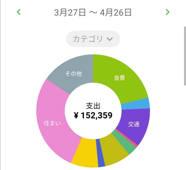 f:id:satera4649:20200506203308j:image f:id:satera4649:20200506203308j:image