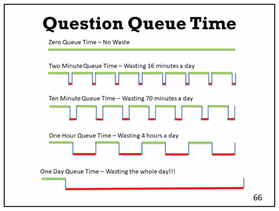 f:id:sathoeku:20181009234634p:plain f:id:sathoeku:20181009234634p:plain