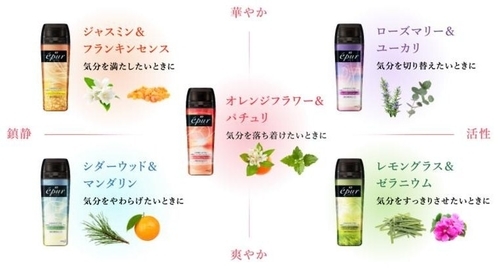 バブ エピュール ローズマリー＆ユーカリの香り 400g バブ / エピュール ローズマリー＆ユーカリの香り 400gの公式商品情報
