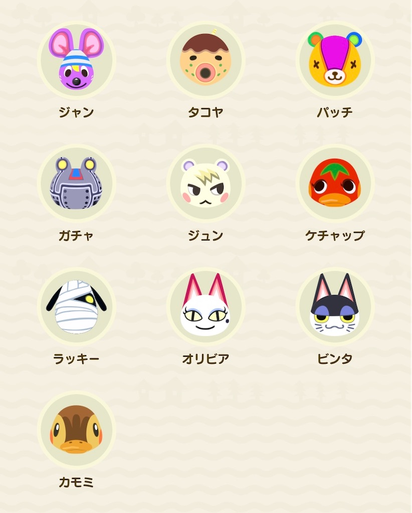 f:id:sato-like-free:20200523134543j:image