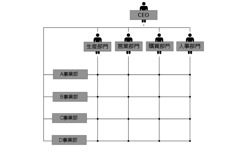 f:id:sato-shun:20200329022533p:plain f:id:sato-shun:20200329022533p:plain