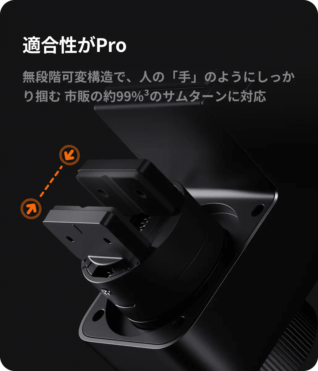 適合性