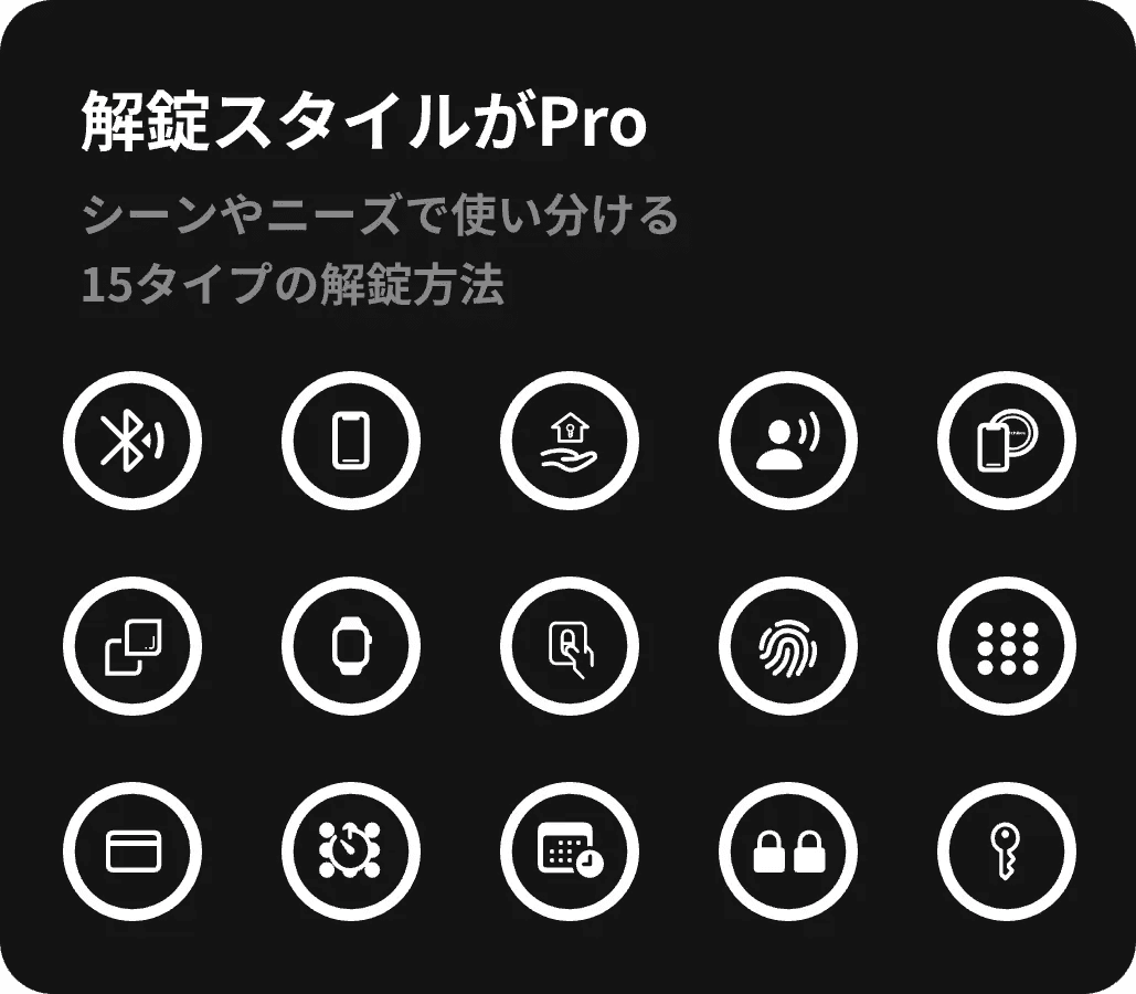 解錠