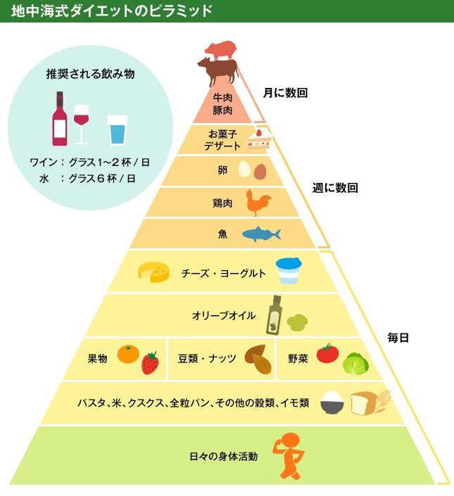 f:id:sato19841222:20210418113521j:plain