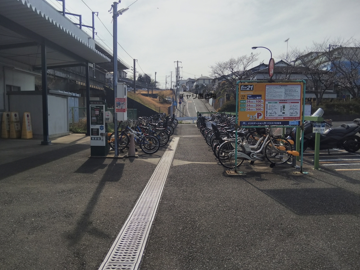 f:id:sato500:20191110013156j:plain f:id:sato500:20191110013156j:plain