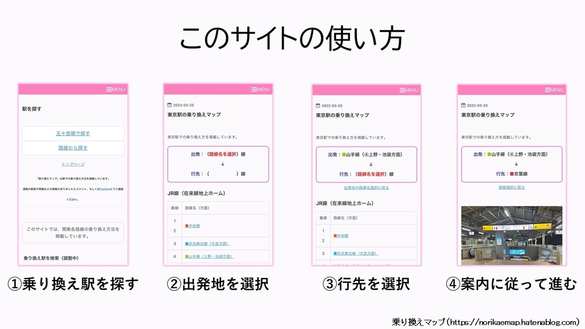 f:id:sato500:20220402214417j:plain