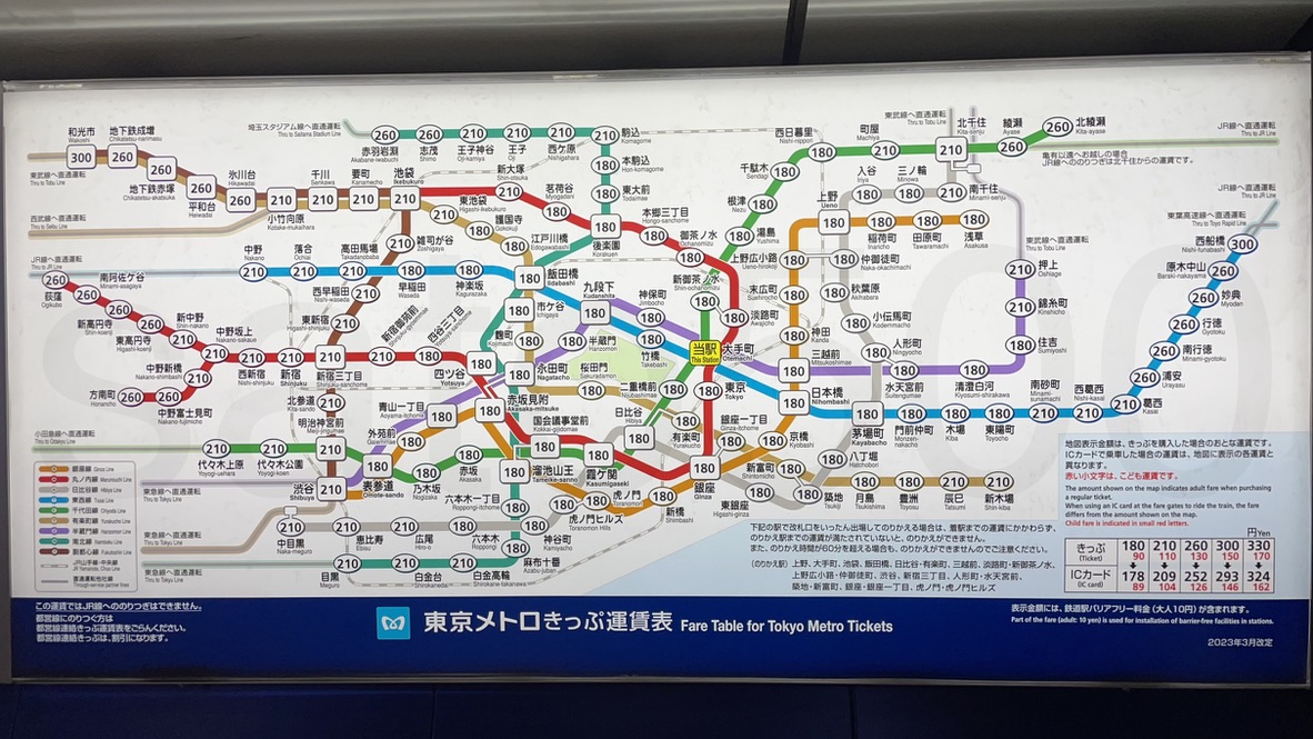 大手町駅からの運賃表 - 運賃表を見たい