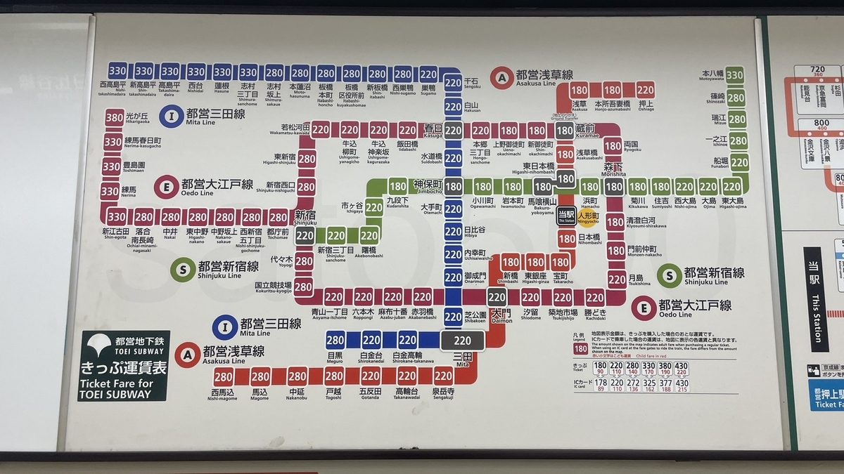 運賃表示板 都営地下鉄・明治神宮前？ 旧羽田駅が掲載なので1993～1998年？ 電車 鉄道 運賃表示 料金表示 旅客運賃料金キロ程早見表 昭和43年9月 | よんかくよもやま話
