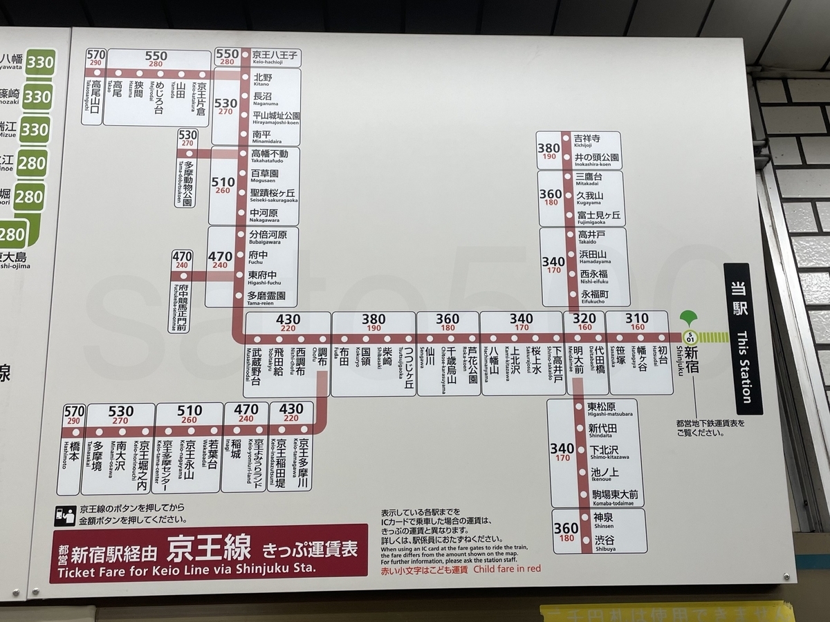尾久から市ヶ谷の乗換案内 – エキサイト乗り換え案内 – ZNJGTB