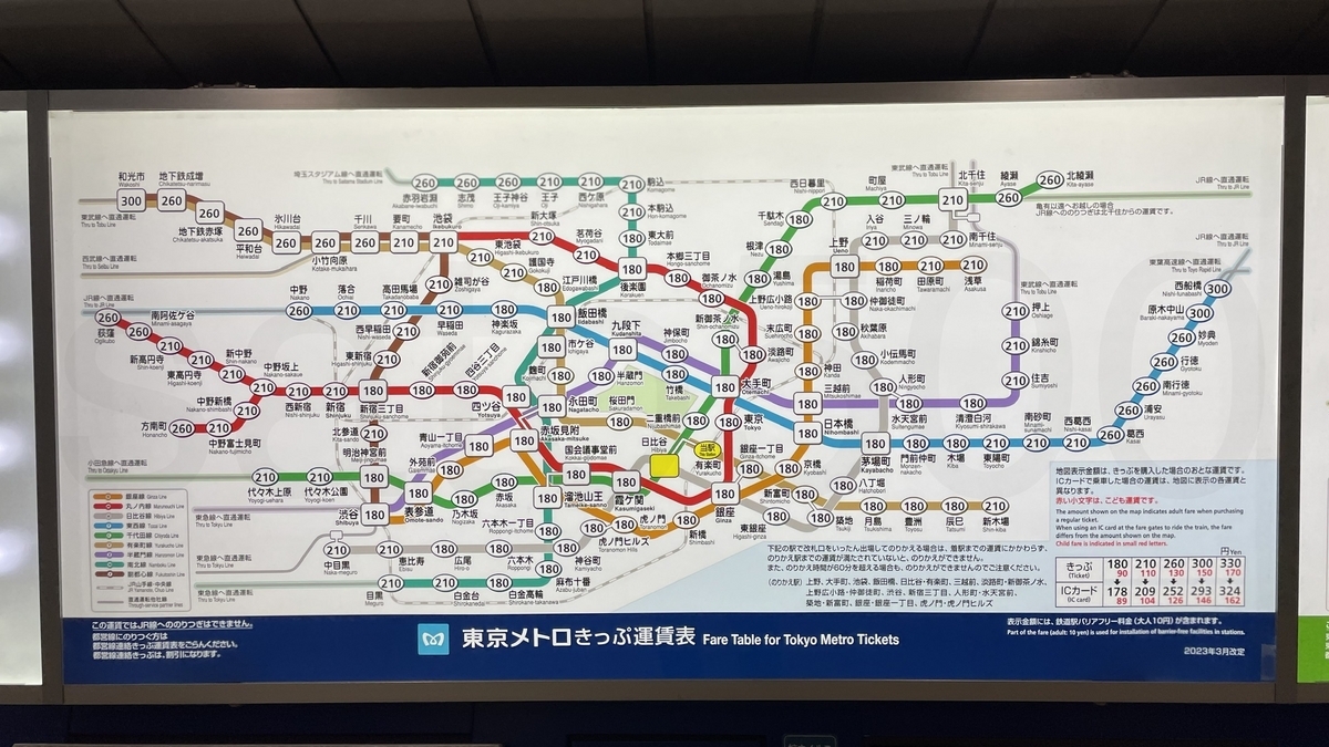 有楽町 駅 から 日比谷 駅