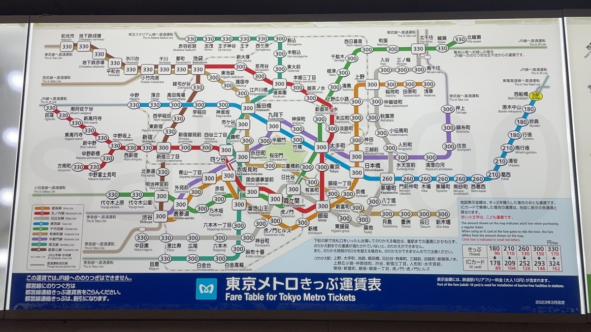 西船橋 から 東京