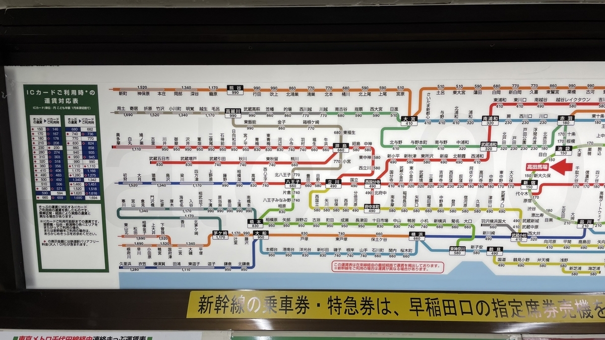 高田馬場駅からの運賃表 - 運賃表を見たい