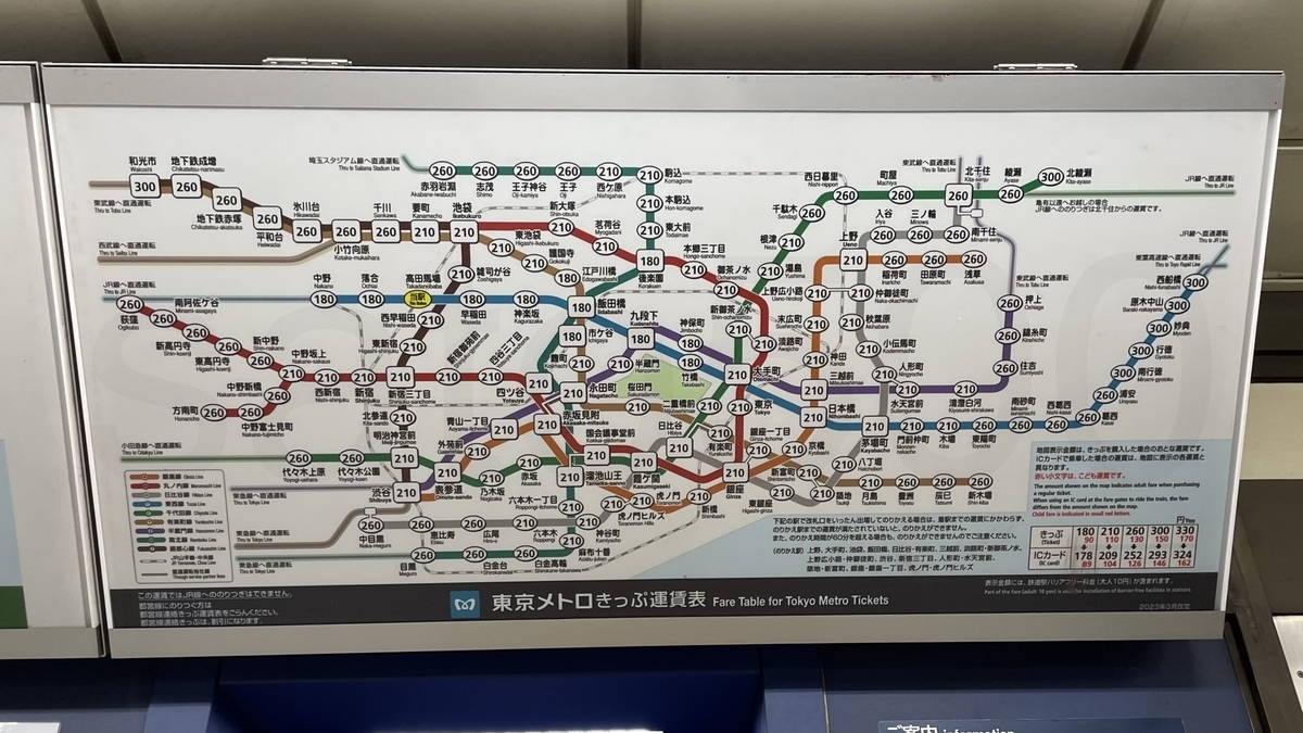 高田馬場駅からの運賃表 - 運賃表を見たい