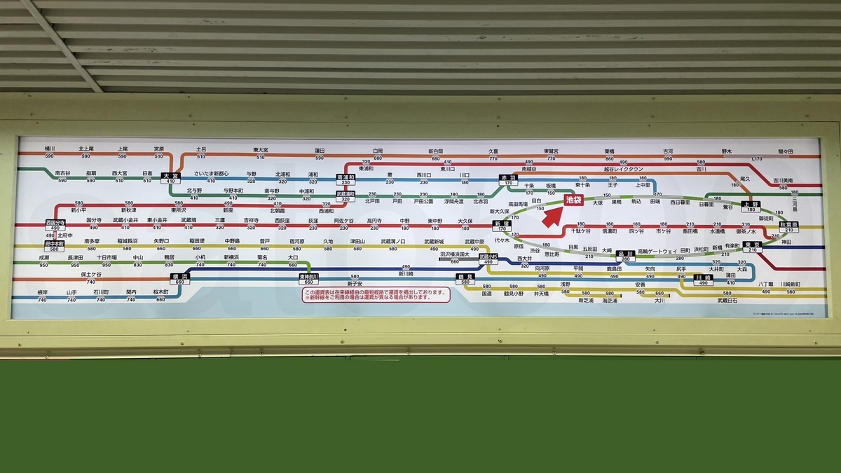 池袋駅からの運賃表 - 運賃表を見たい